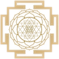 Shri Yantra symbol