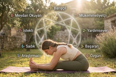 Enneagram Nedir?